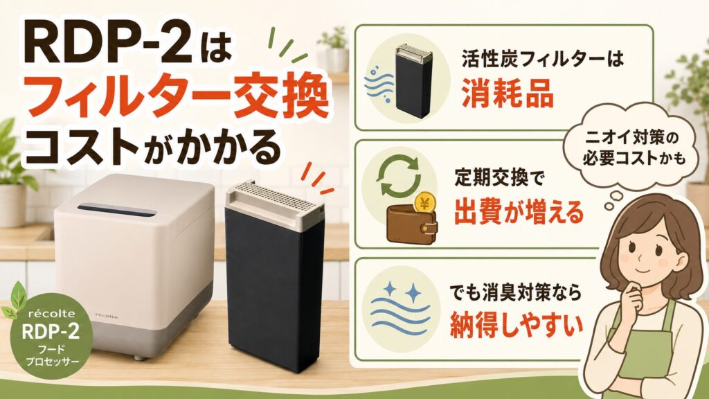 フィルター交換のコストがかかる