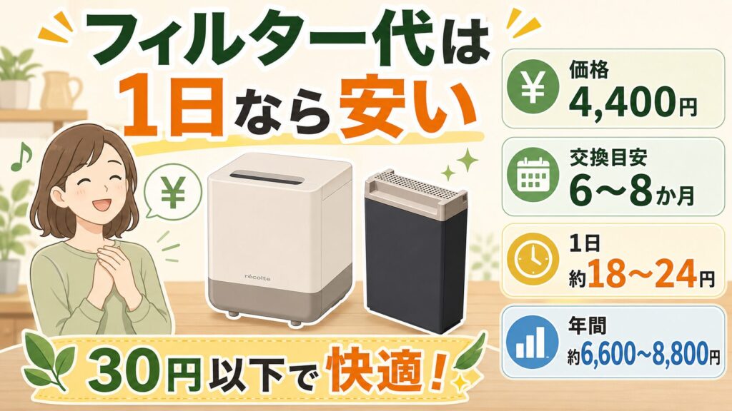 解決策：1日換算でコストの妥当性をチェックする