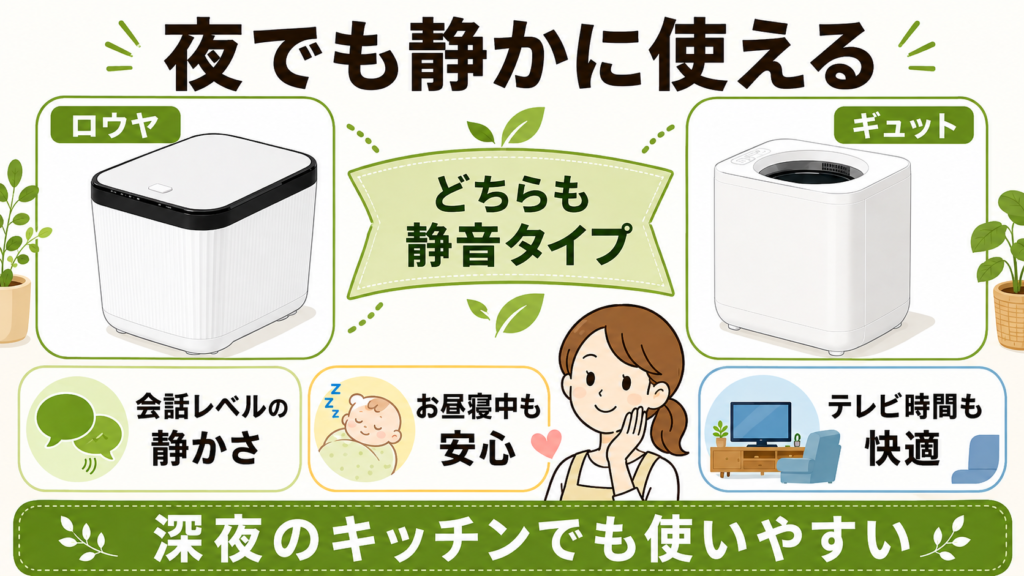 静音性：深夜に処理しても気にならない静かさ
