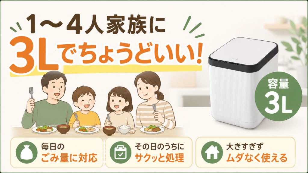 1〜4人家族だから3Lの容量で十分足りる
