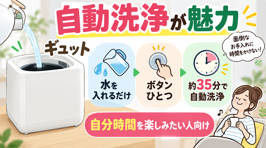 自動洗浄機能に魅力を感じる人