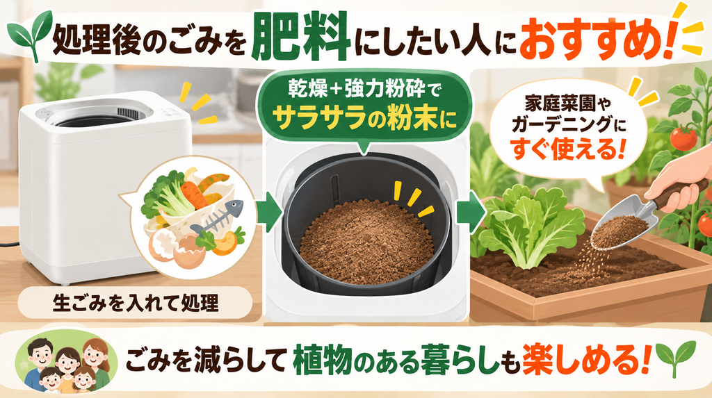 処理したごみを肥料として使いたい人