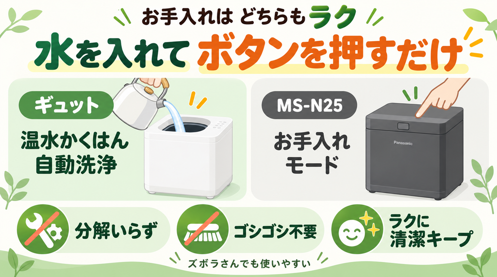 お手入れ:自動洗浄機能つきでどちらもラク