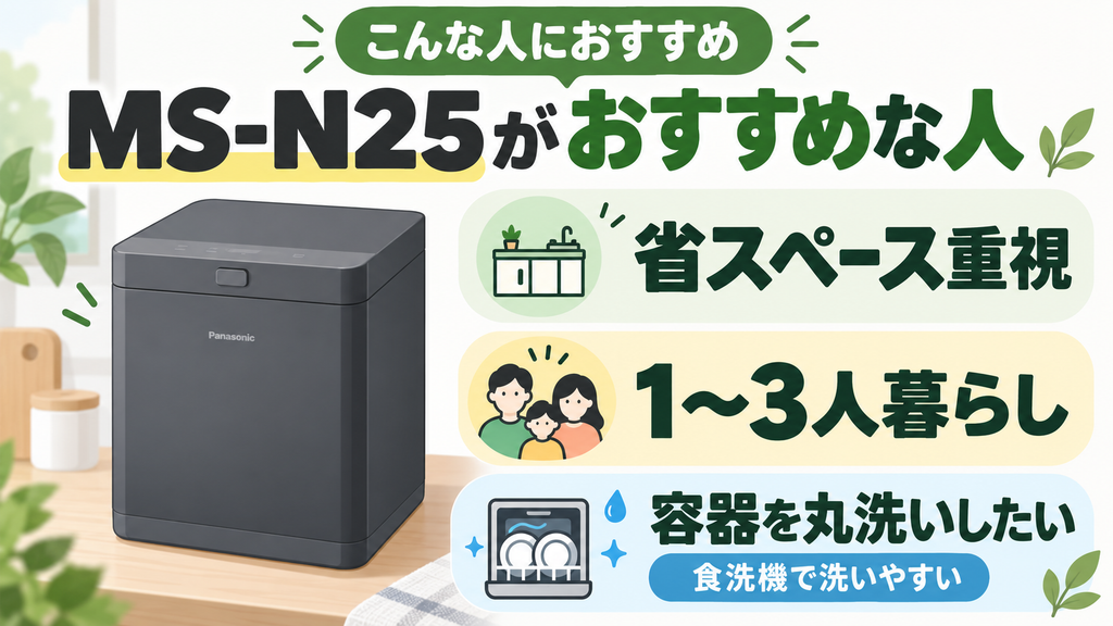 【比較結果】 GYUTTO(QS661)との違いからMS-N25がおすすめな人