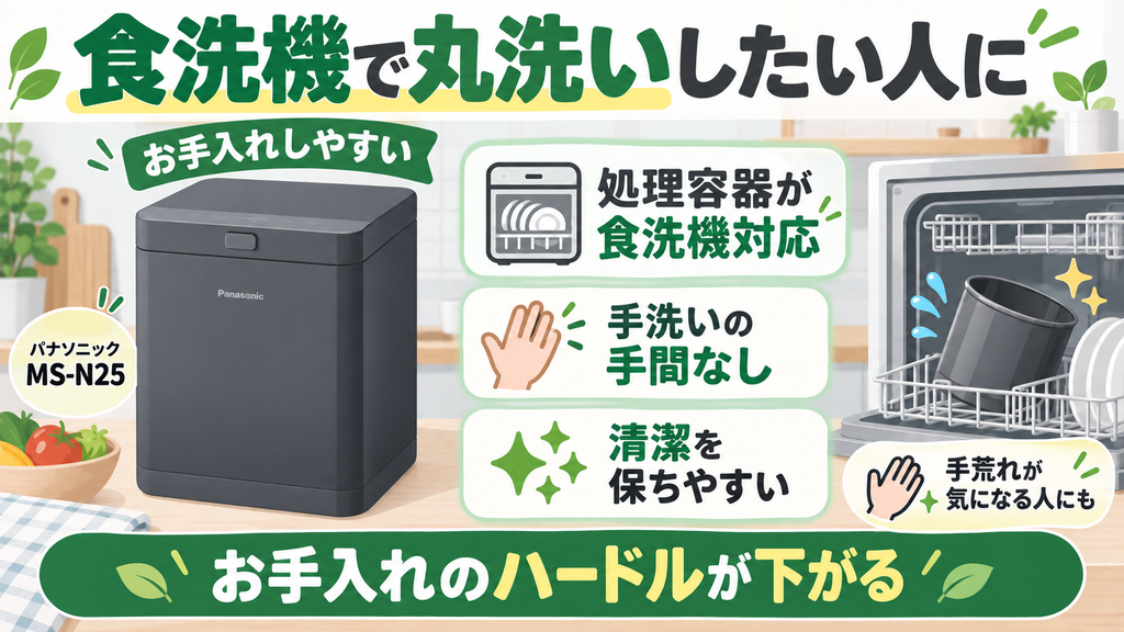 処理容器を食洗機で丸洗いして使いたい人