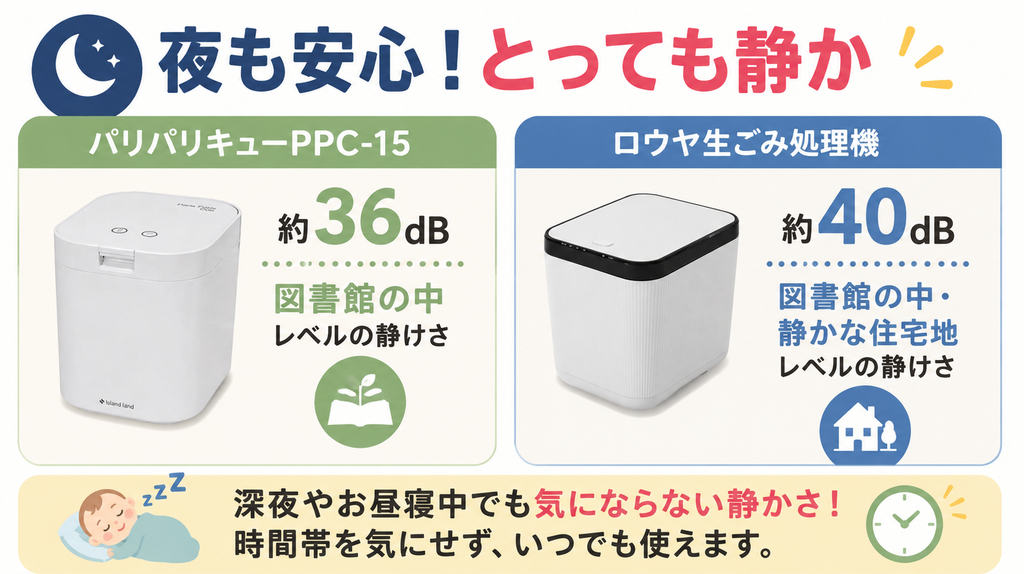 静音性：どちらも深夜に使えるレベルの静かさ