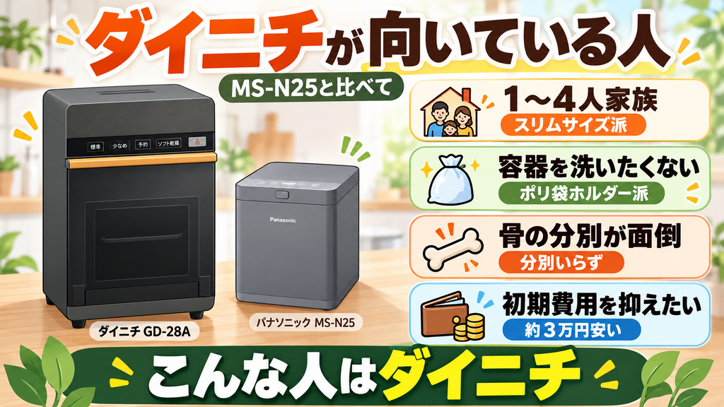 【比較結果】 MS-N25との違いからダイニチ(GD-28A)がおすすめな人