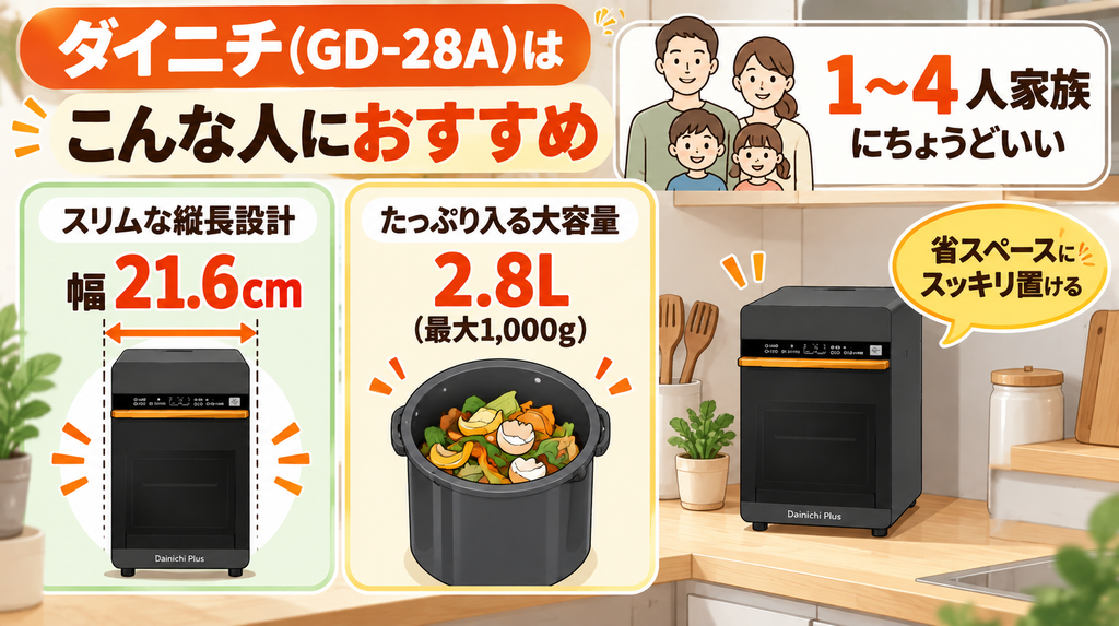 ダイニチがおすすめな人：1〜4人家族で、縦にスリムなサイズ感がいい人