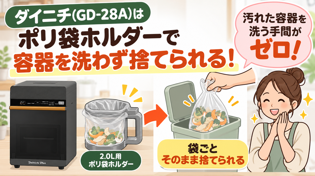 ダイニチがおすすめな人：ポリ袋ホルダーを使って、汚れた容器を洗いたくない人
