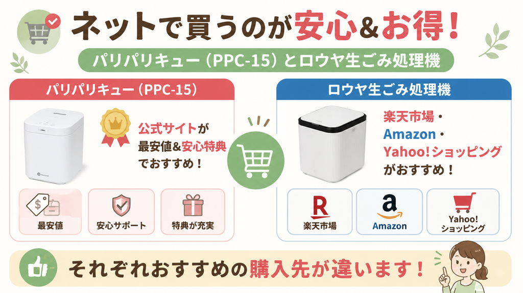 パリパリキューPPC-15とロウヤはネットショップでの購入がおすすめ