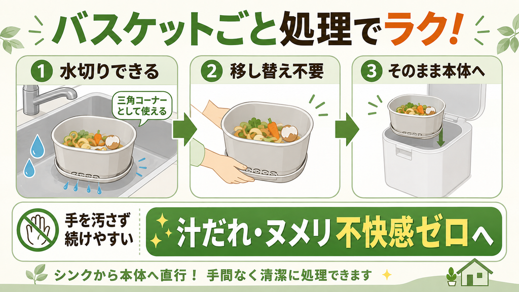 ごみに触れず、水切りできるバスケットでそのまま処理したい人