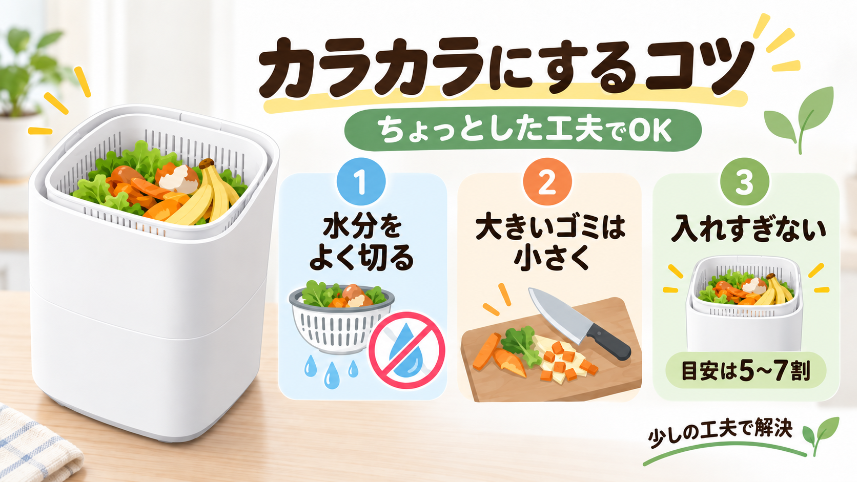 ギュットミニ(QS678)はちょっとした工夫でカラカラに！