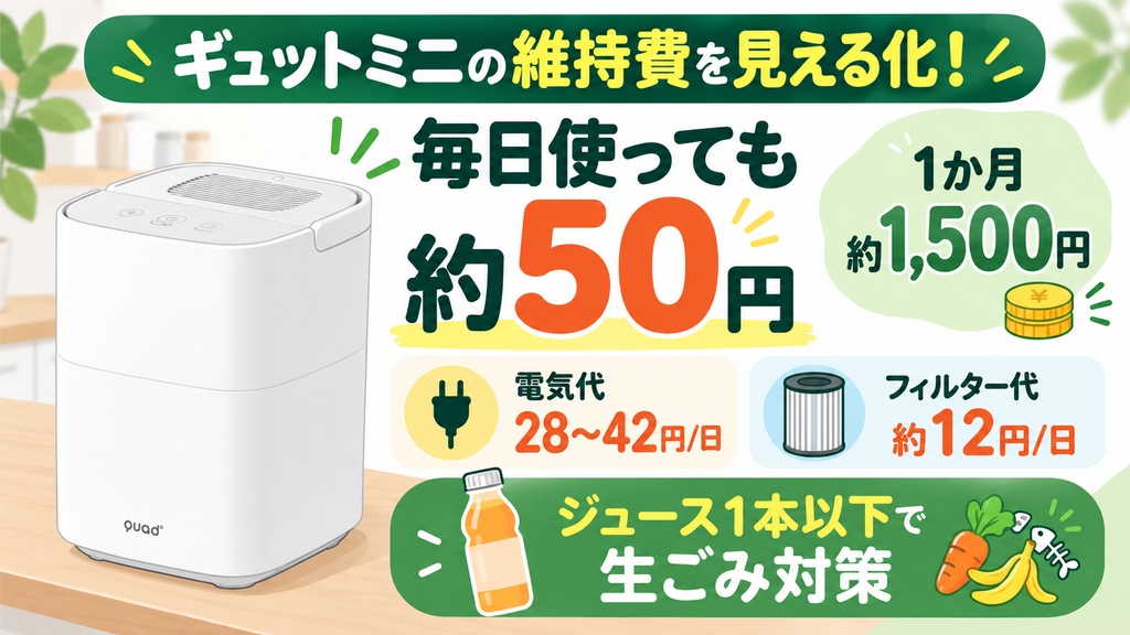 【解決】ギュットミニは1日あたり40円で使えて安い！