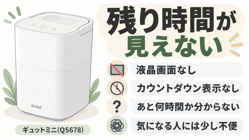 あと何時間で終わるかがわからない