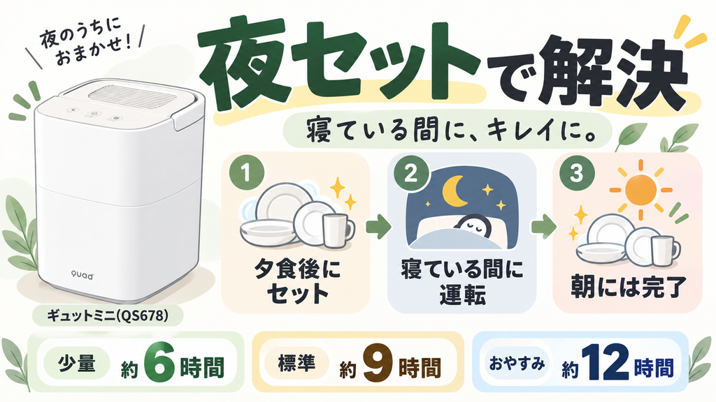 ギュットミニは【こうすればOK！】夜間稼働をルーティンにしてしまえば解決！