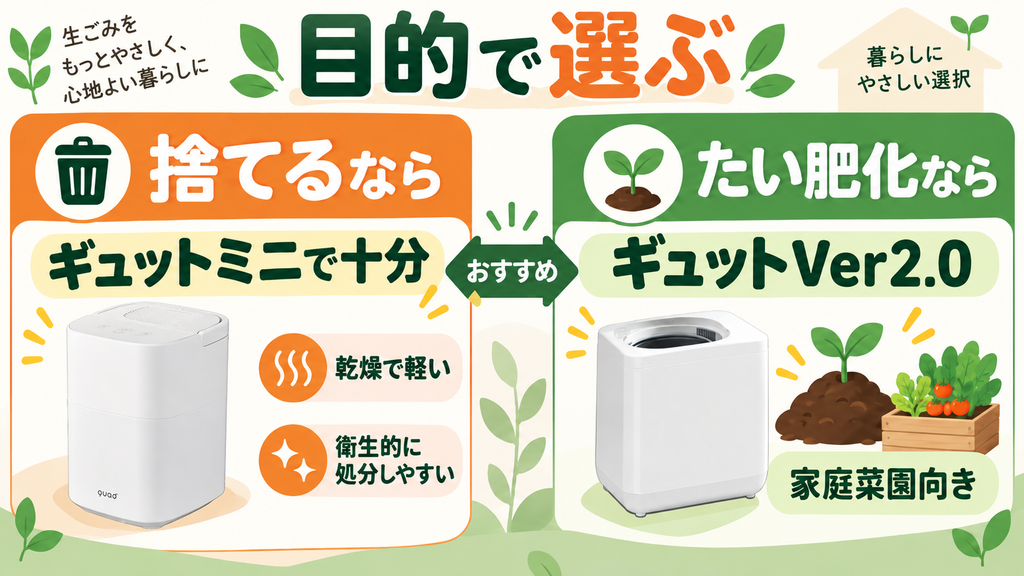捨てる目的であれば、水分が抜けて紙のように軽く衛生的に捨てられるため、ギュットミニ(QS678)だけで十分。
