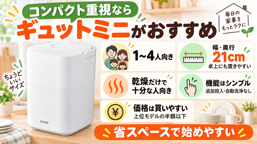 サイズや使い勝手の手軽さを重視する人はGYUTTO mini（QS678）