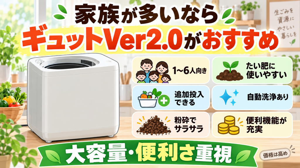 家族が多く、肥料化や便利機能を重視する人はGYUTTO Ver.2.0（QS661）