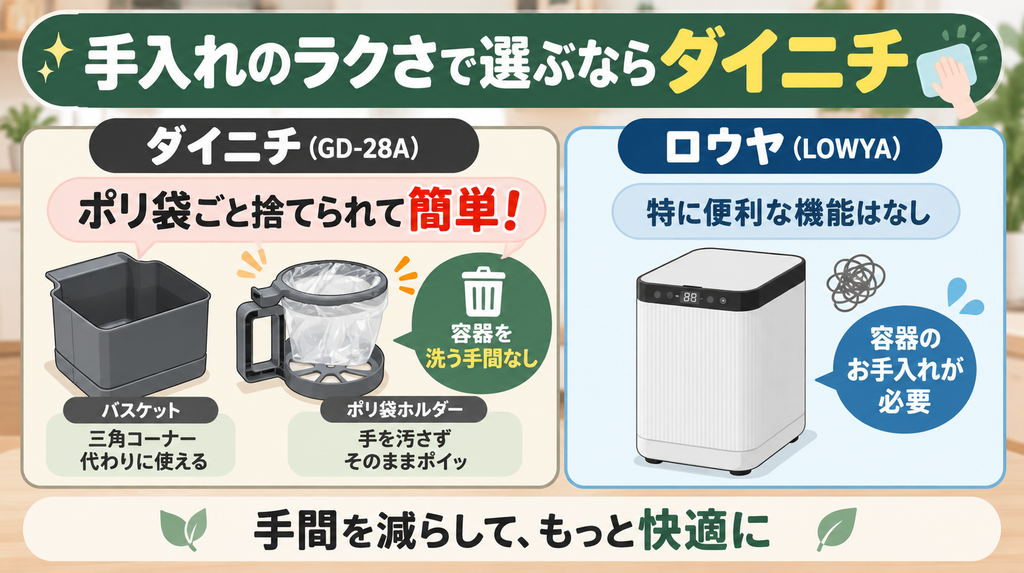 手入れの簡単さ：ポリ袋ごと捨てられて簡単「ダイニチ」