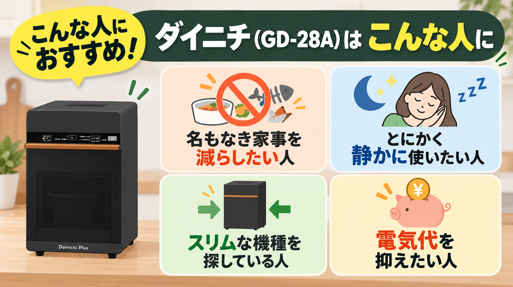 【比較結果】違いからダイニチ（GD-28A）がおすすめな人
