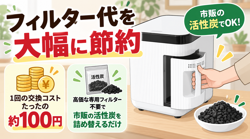 定期的に交換が必要なフィルター代をとにかく安く済ませたい人