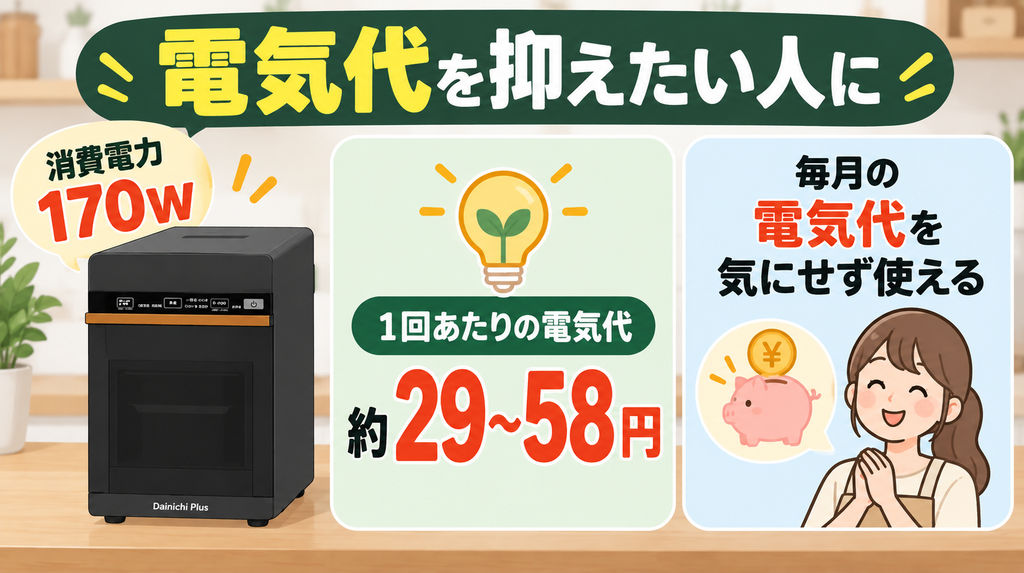 本体価格より、電気代を抑えながら使いたい人