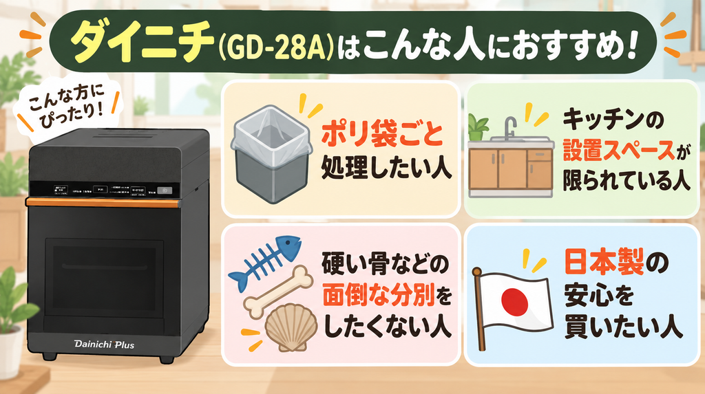 【比較結果】違いからダイニチ(GD-28A)がおすすめな人