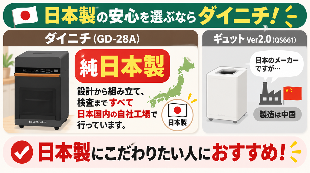 日本製の安心を買いたい人