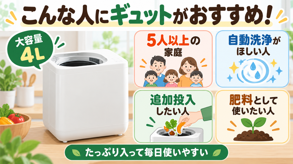 【比較結果】違いからギュット(QS661)がおすすめな人